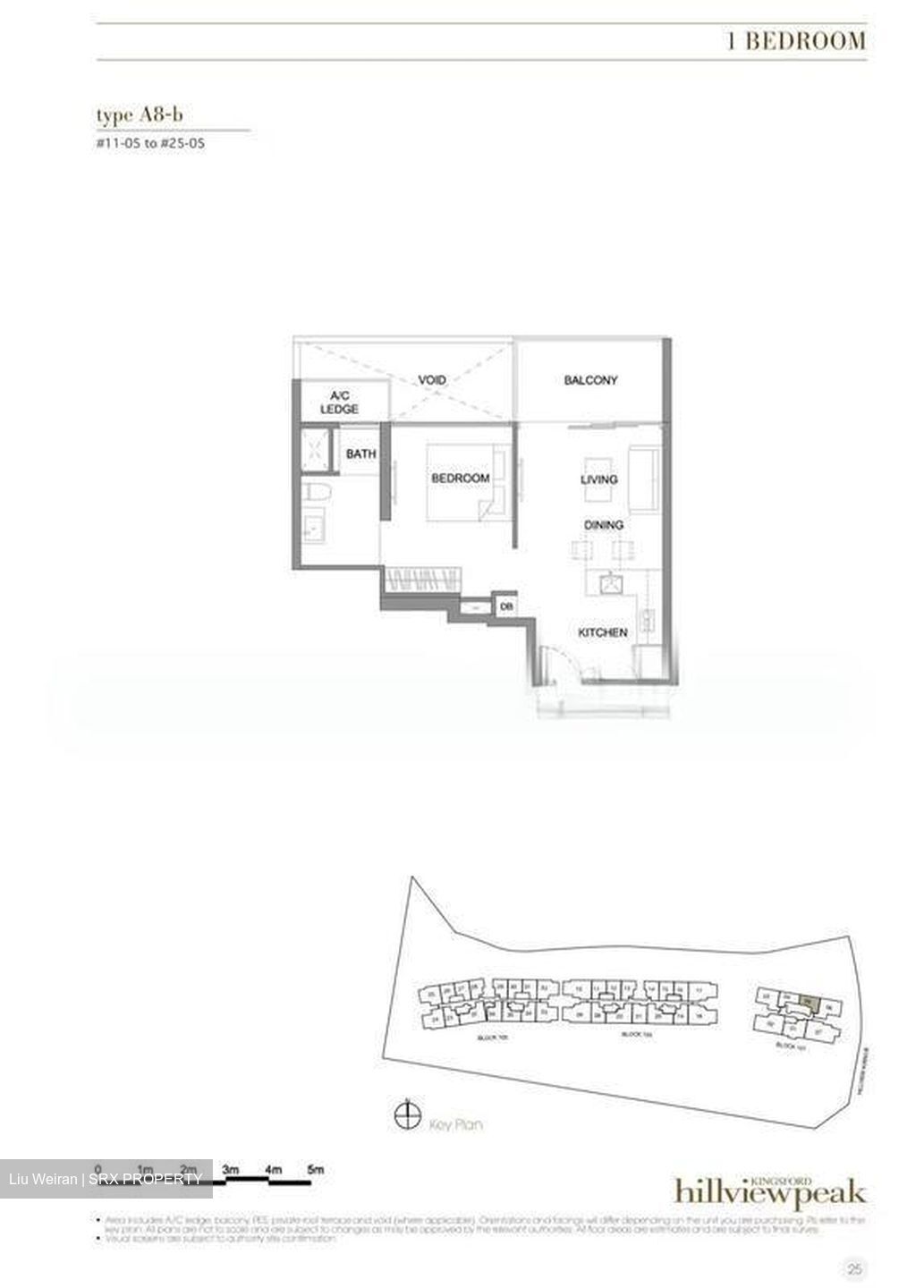 Kingsford . Hillview Peak (D23), Condominium #503047761